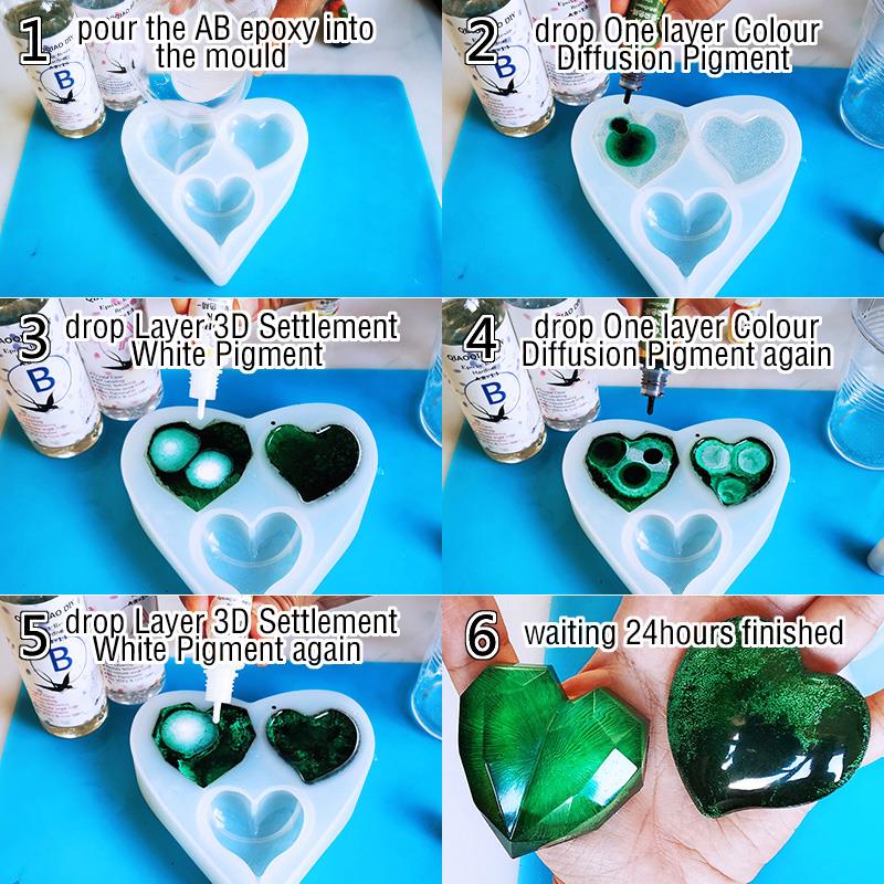 1 Set Art Ink Alcohol Epoxy Re - Alcohol Ink Set review and price