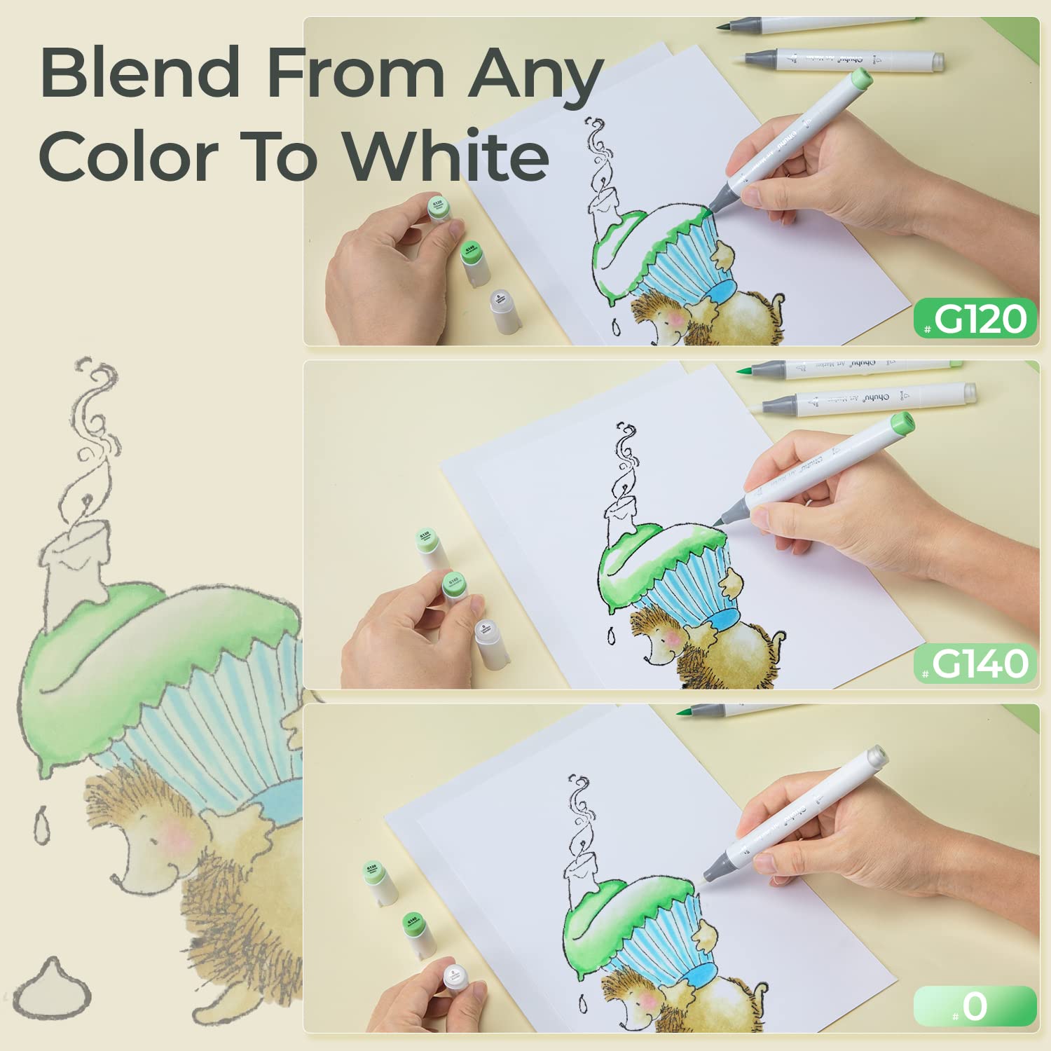 Ohuhu Honolulu Colorless Blend - Alcohol Ink Set review and price