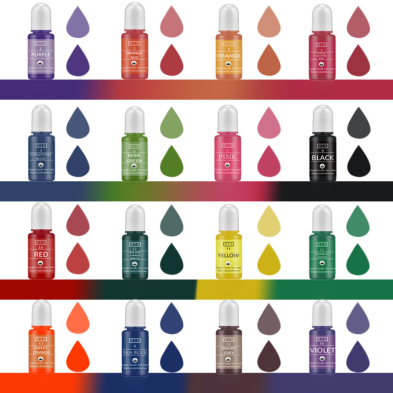 A Set Ink Alcohol Resin Pigmen - Alcohol Ink Set review and price