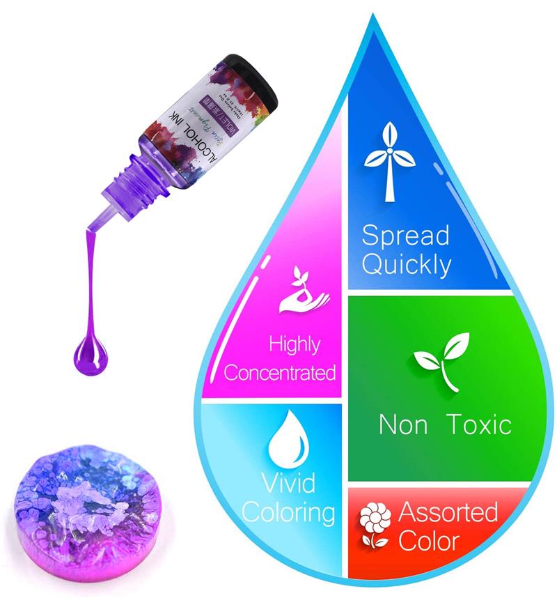 1 Set Epoxy Resin Pigment Kit  - Alcohol Ink Set review and price